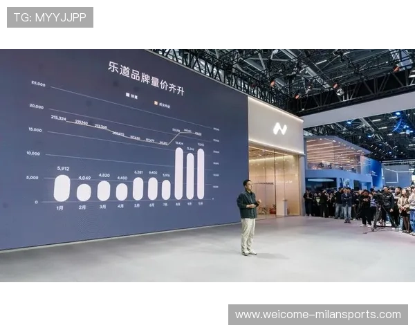 品牌联动全面升级商业扩张