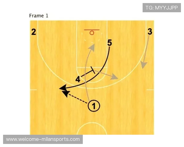 篮球挡拆后的错位进攻在小球战术中的应用深度